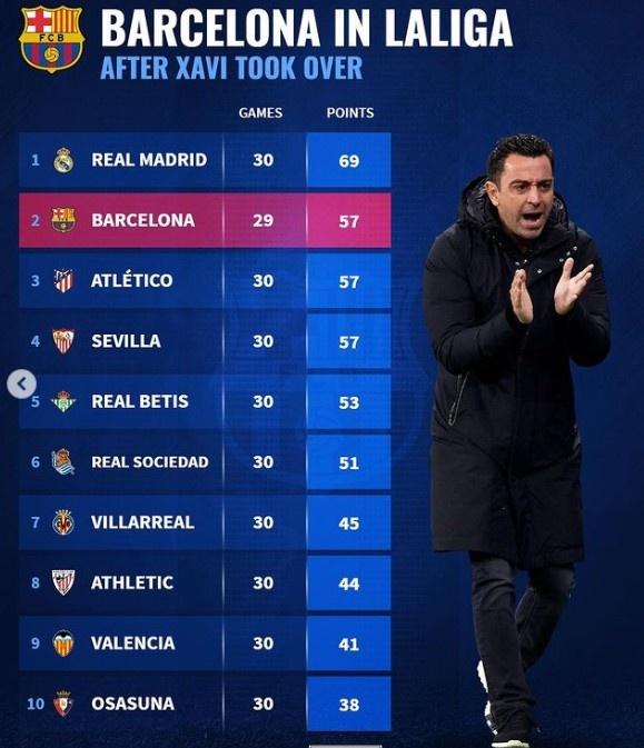 开云APP-塞维利亚客场遭遇失利，积分榜下滑的简单介绍