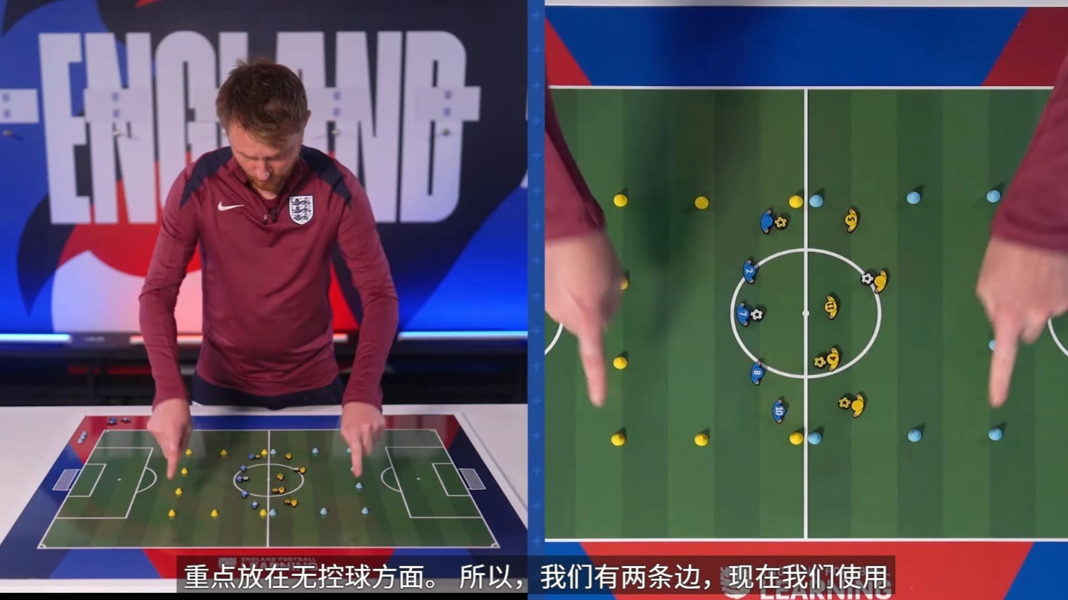 关于争议不断的欧洲精英联赛，球员战术严防死守的信息