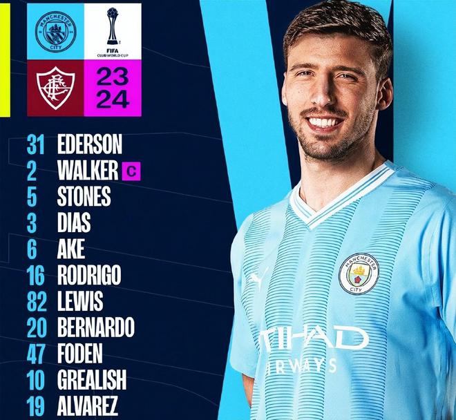 关于深度解读：弗鲁米嫩塞世俱杯战术演练的信息