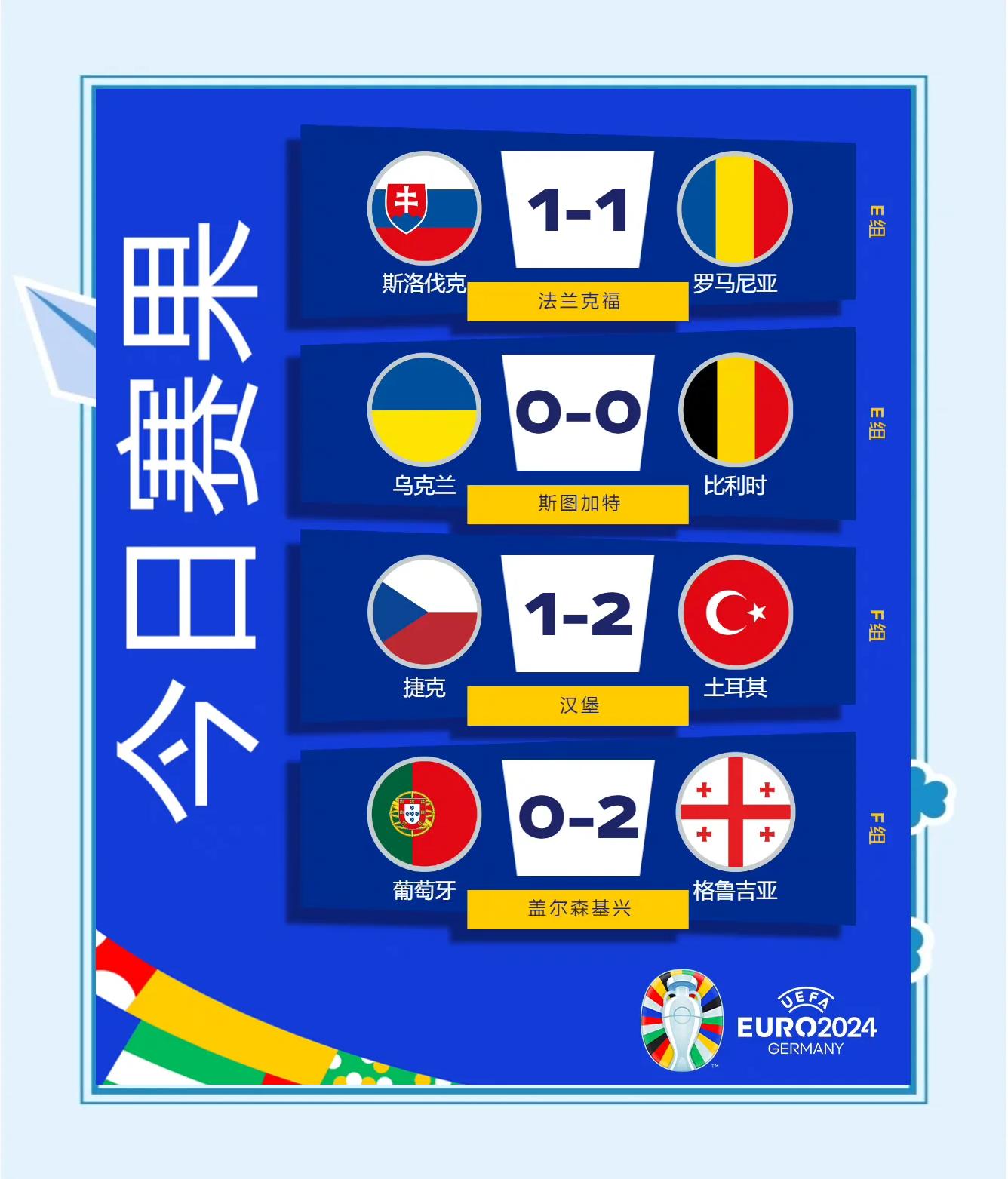 开云体育在线-关于欧预赛斯洛伐克对阵斯洛文尼亚，力争夺取胜利的信息
