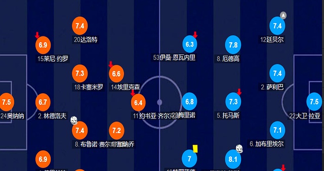 开云体育登录-皇马争夺尤文头名，豪门之争引发热议的简单介绍