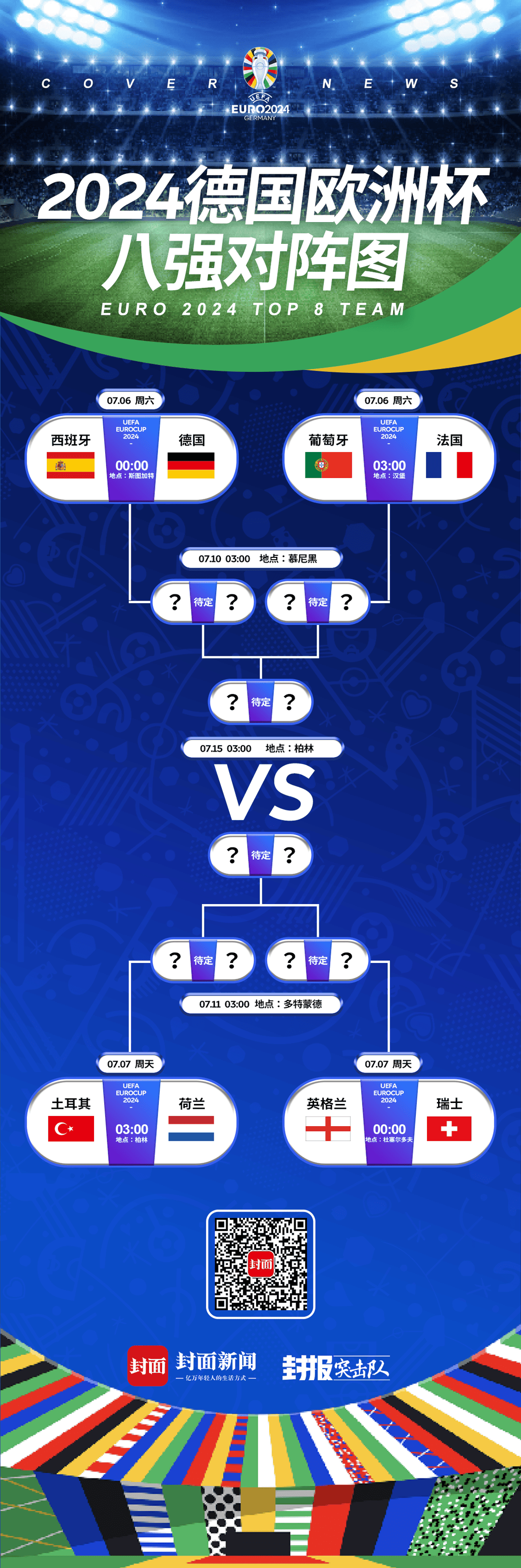 关于欧预赛欧洲杯资格战火爆对抗的信息