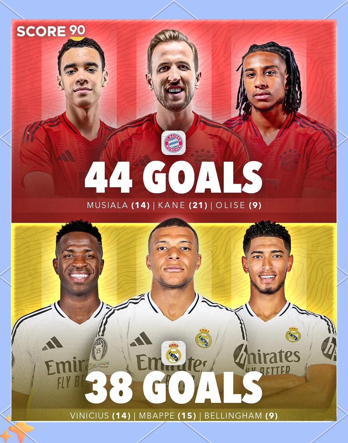 开云体育在线-关于欧洲顶级俱乐部球员集体伤愈，备战新赛季的信息