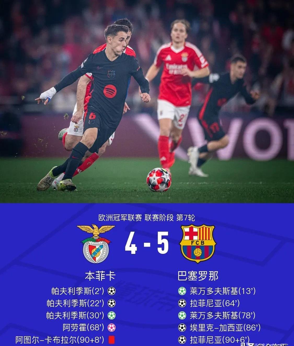 巴萨客场零封对手，取得重要三分