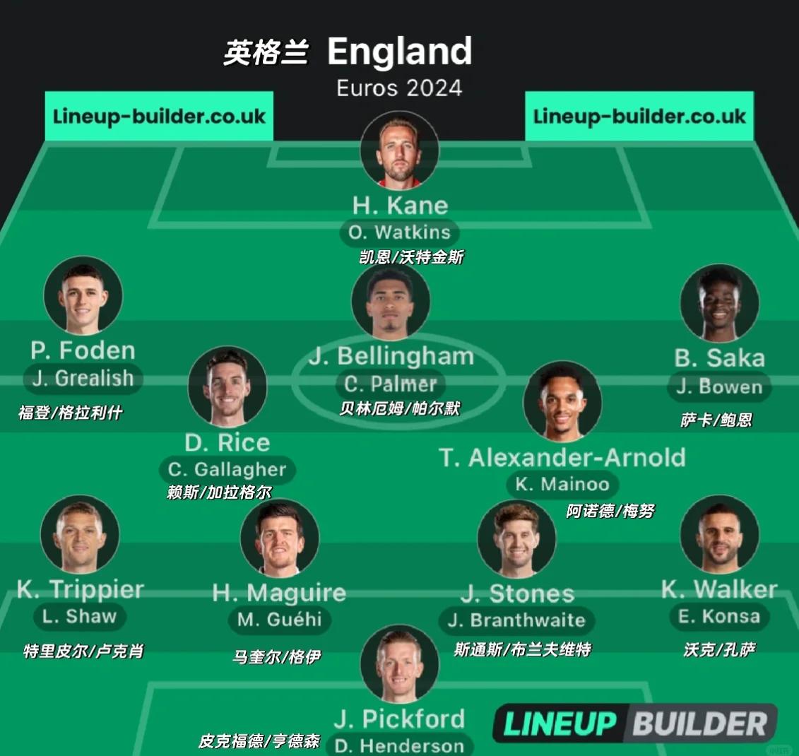 欧洲球员实力对比赛事增添看点