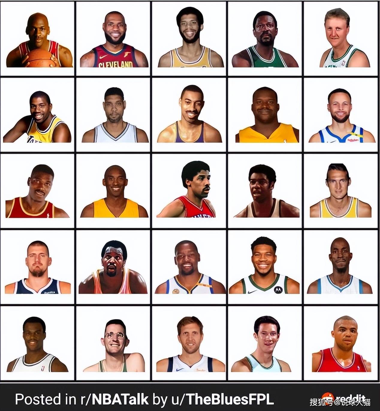 NBA球星人气榜揭晓，领衔球迷喜爱