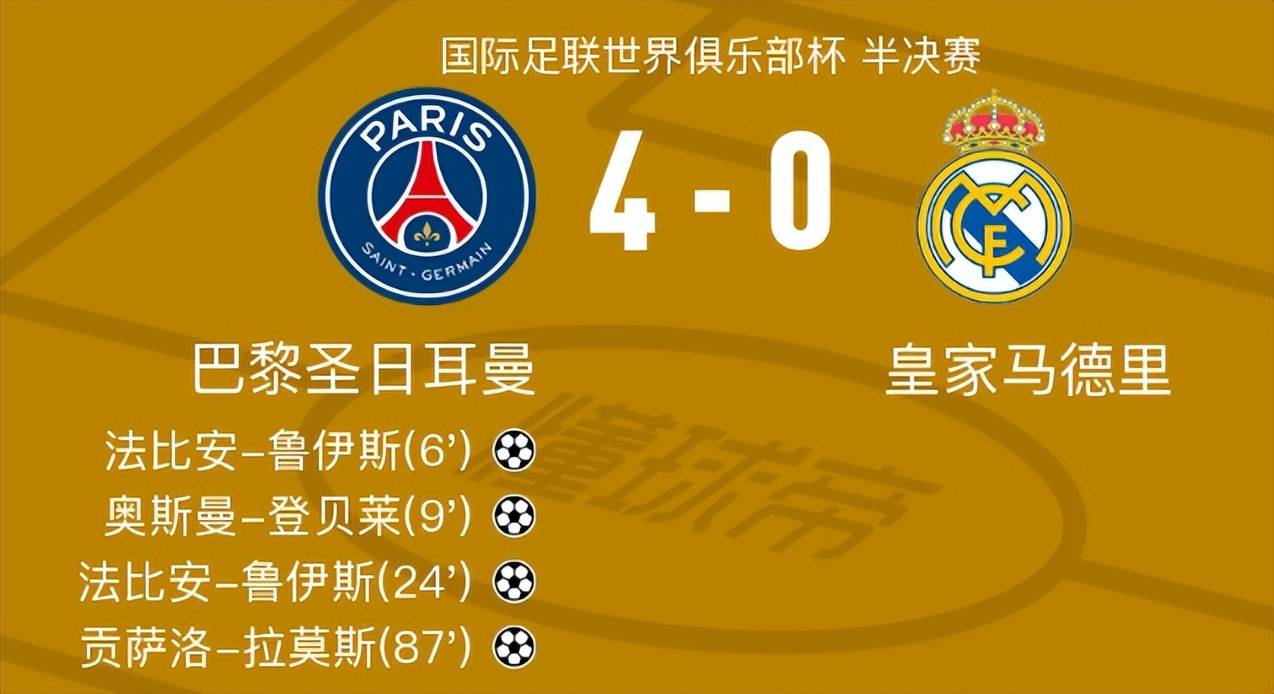 阿贝拉梅开二度，巴黎胜实力雄厚对手的简单介绍