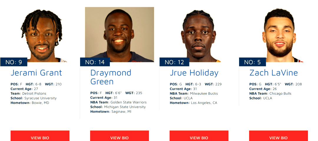 美国男篮备战东京奥运筹备到位，争夺冠军的简单介绍