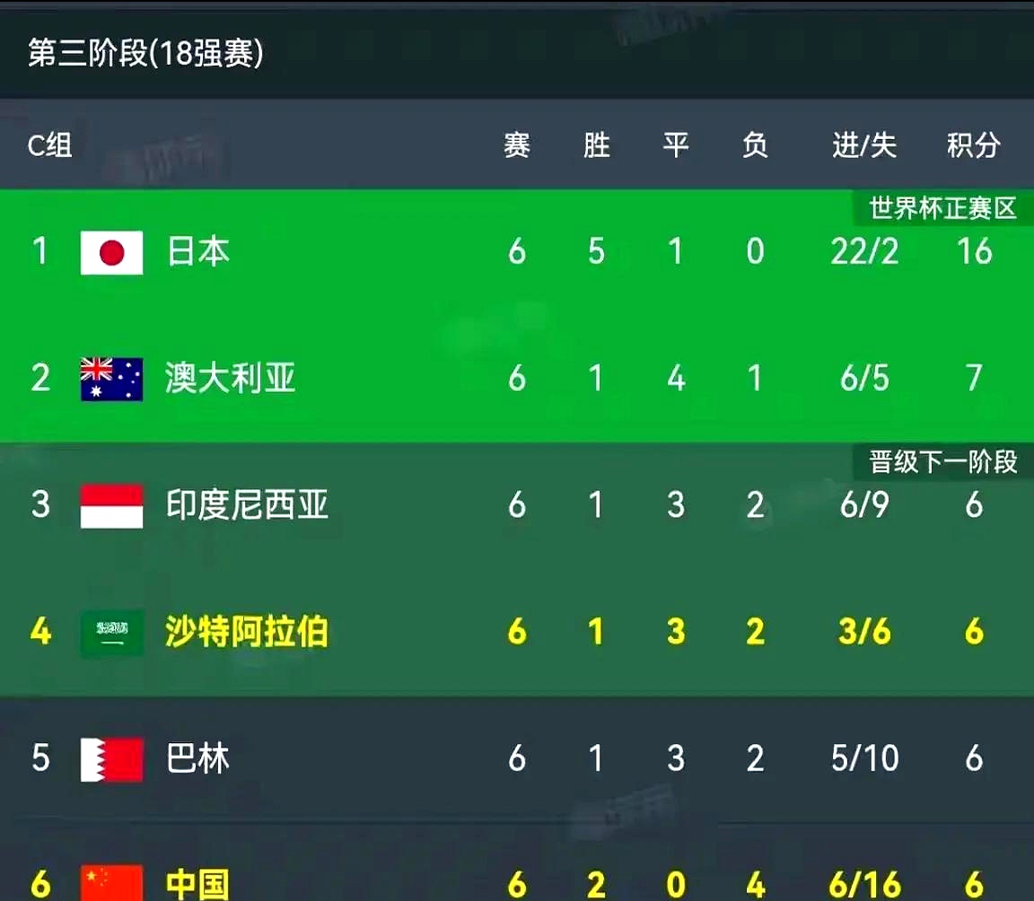 开云体育官方网站-关于日本队遗憾失败，未能晋级强赛的信息