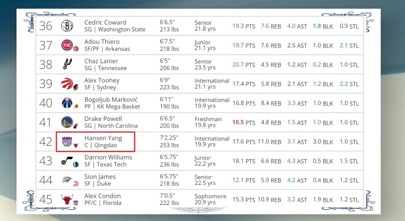 开云体育在线-关于拜仁慕尼黑赛季前景备受盘问，谁将勇夺冠军的信息
