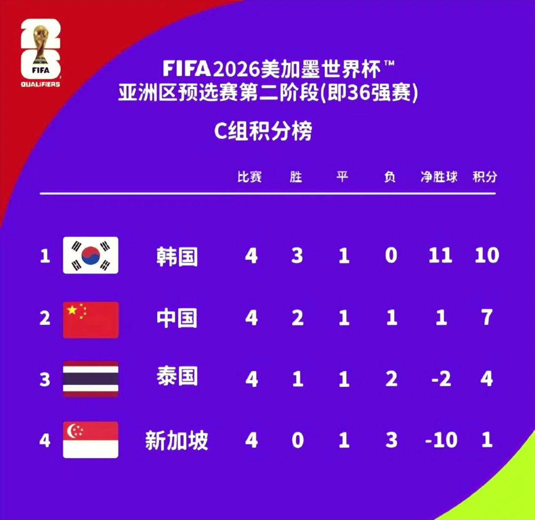 中国女足国家队备战亚洲杯决胜时刻化危机为机遇的简单介绍