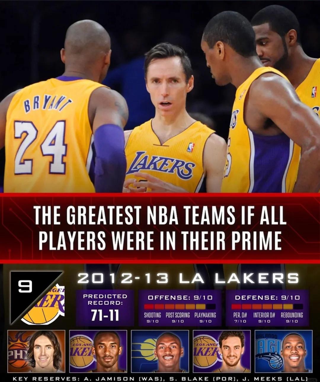 包含热门的篮球对决，球员们实力不容小觑！的词条