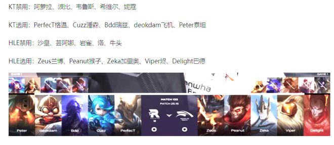 开云体育官网-IG鏖战HLE，BDD完成史诗逆转鏖战多局淘汰赛，技惊四座的简单介绍